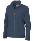 Result Women's Horizon High-Grade Microfleece Jacket