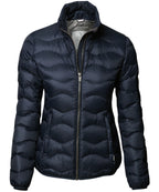WomenÃƒÂ¢Ã¢â€šÂ¬Ã¢â€žÂ¢s Sierra  perfect down experience
