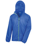 Result Hdi Quest Lightweight Stowable Jacket