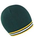 Result National Beanie