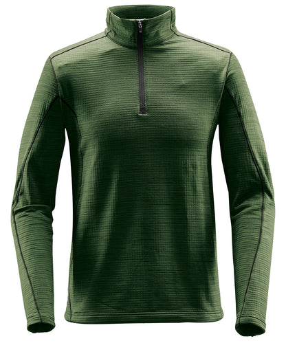 Base thermal Ãƒâ€šÃ‚Â¼ zip 