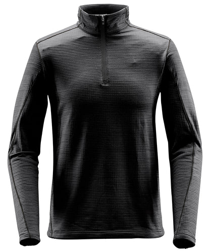 Base thermal Ãƒâ€šÃ‚Â¼ zip 